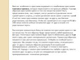 Внешне особенность кристалла выражается в окаймлении кристаллов плоскими гранями, которые пересекаются по прямым рёбрам. У разных образцов кристаллов одного и того же вещества может быть представлено (или, как говорят, могут развиться) различное число граней одного «сорта», а также различное число с