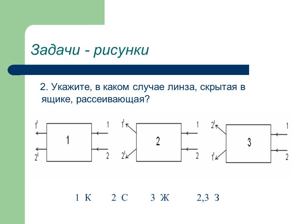 Задачи на изображение. Задачи рисунок. Укажите, в каком случае линза, скрытая в ящике, рассеивающая. Текущие задачи рисунок. Картинказдачи с зеркалом.