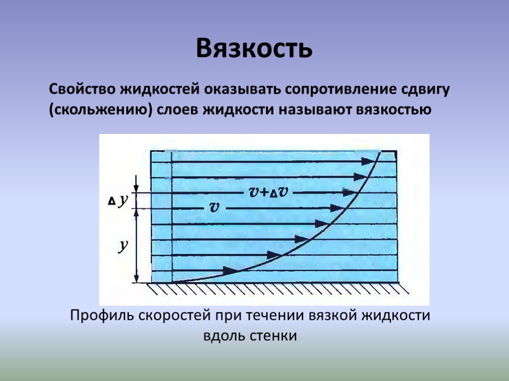 Что такое вязкость. Вязкость. Вязкость жидкости. Вязкость это свойство жидкости. Внутреннее трение жидкости.