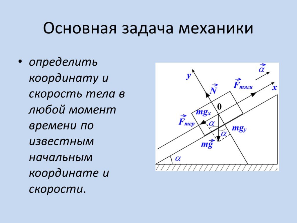 Механики заданий. Основная задача механики физика. Основная задача Механаники. Механика основная задача механики. Основная задача механики определить.