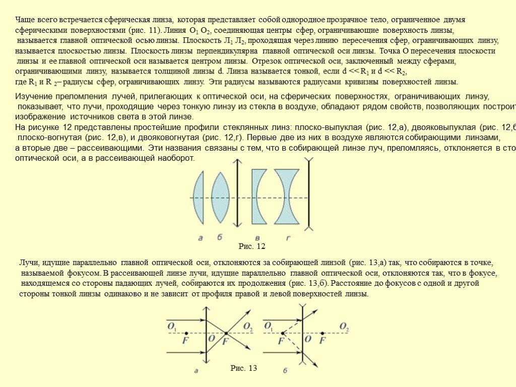 На рисунке представлены сечения четырех линз какая из них является собирающей