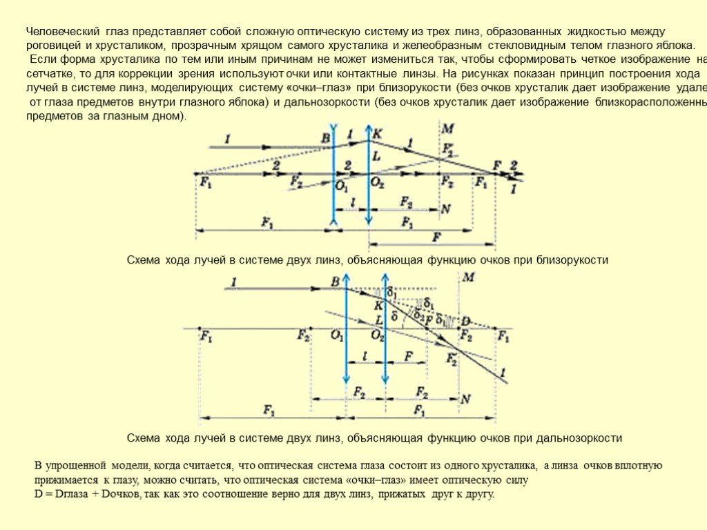 Презентация оптика по физике 11 класс