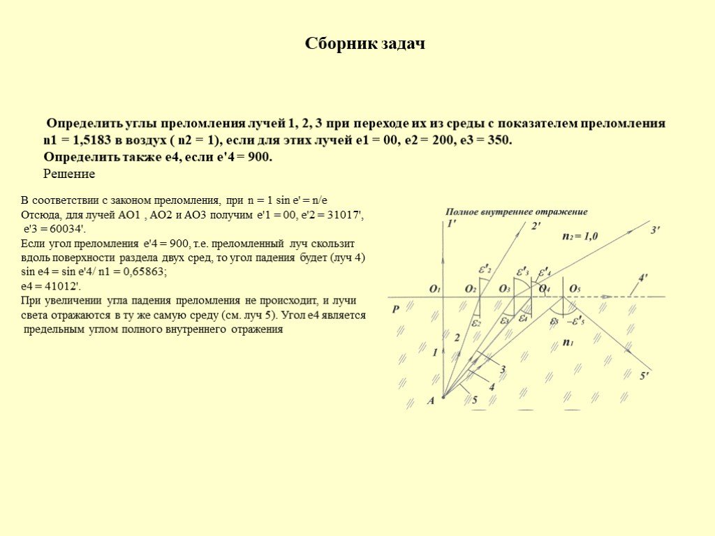 Презентация оптика по физике 11 класс