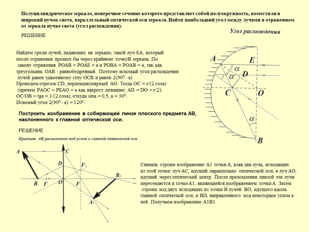 Угол между зеркалом. Угол с оптической осью. Угол между оптической и зрительной осью. Угол оптических осей. Поперечное сечение пучка света.