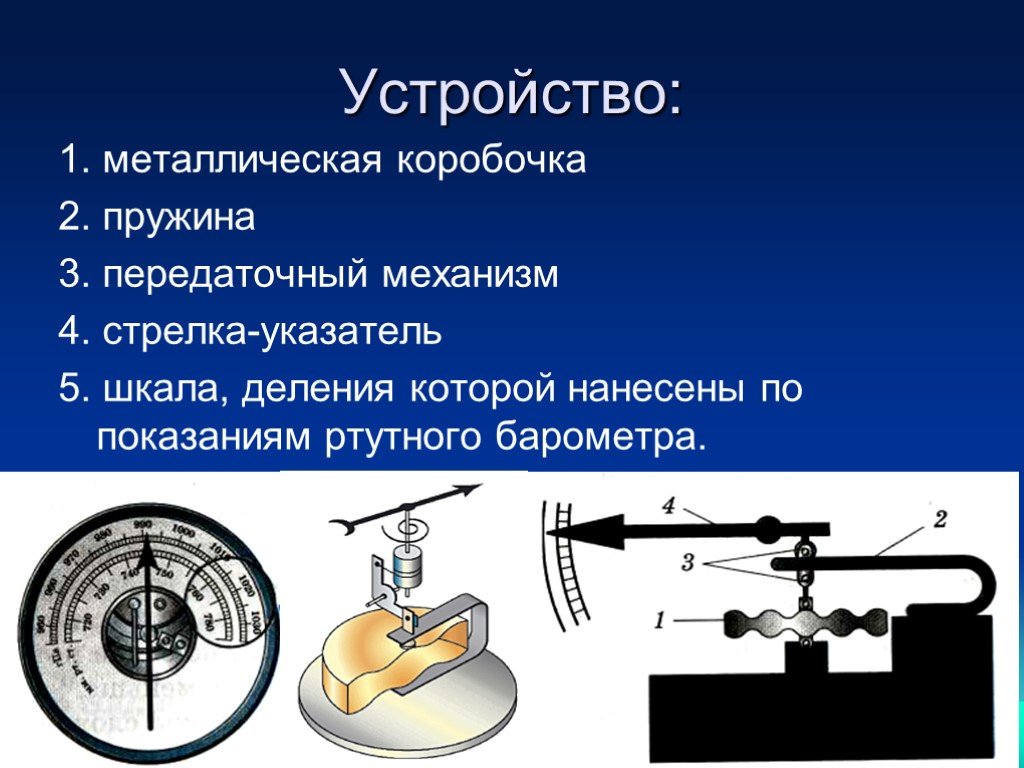 Барометр анероид презентация по физике