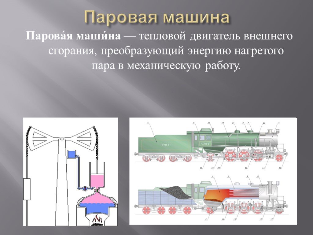 Двигатель внутреннего сгорания паровой машины. Паровая машина тепловой двигатель. Двигатель парового сгорания. Паровая машина вид двигателей. История создания теплового двигателя.