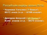 Российские лидеры сезона 2010г. Чернова Татьяна (7-борье) – 6572 очка (л.р. – 6768 очков). Дроздов Алексей (10-борье)– 8246 очков (л.р. – 8475 очков).