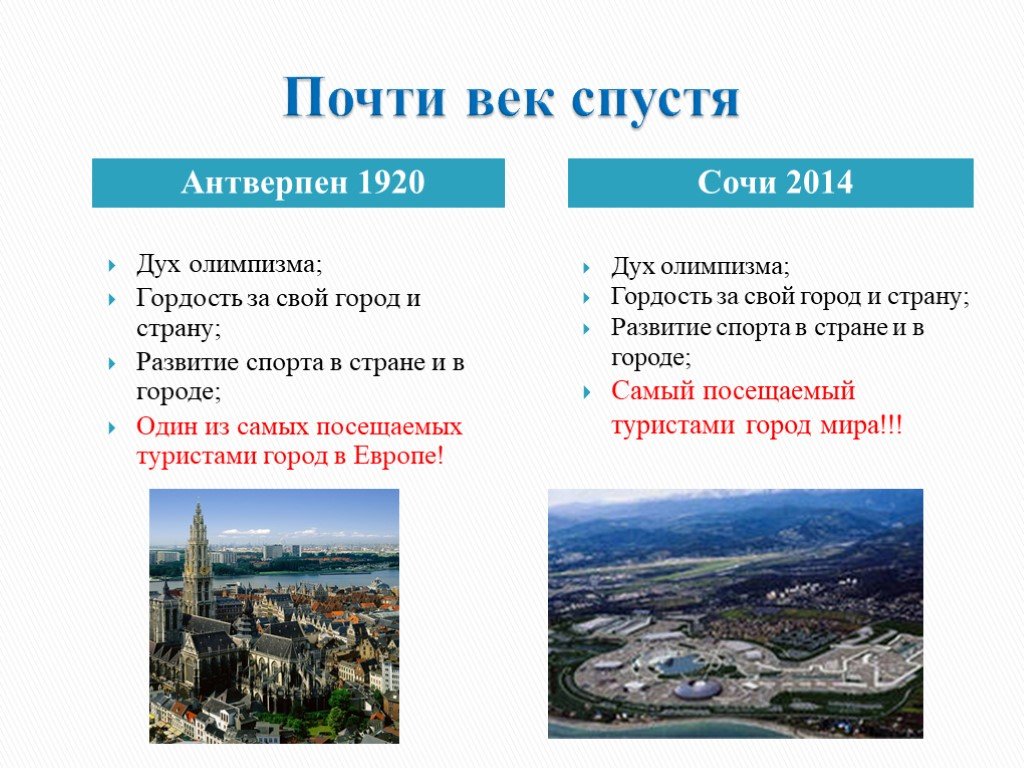 Презентация города для туристов