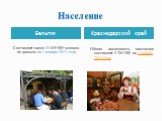 Население. Составляет около 11 839 905 человек по данным на 1 января 2012 года. Общая численность населения составляет 5 284 500 на 1 января 2012 года