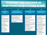 Комплекс мероприятий по подготовке воды и уходу за ней. Обеспечение рециркуляции воды. Подогрев воды. Механическая очистка воды. Обеззараживание воды. Необходим для поддержания комфортной температуры в чаше бассейна. Температура воды в бассейне составляет 25-28 °С. Необходима для равномерного переме