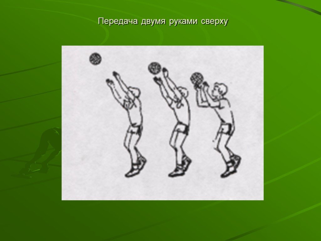 Передача мяча сверху и снизу. Техника передачи мяча двумя руками снизу в волейболе. Передача двумя руками сверху. Передача мяча сверху двумя руками. Передача двумя руками сверху в волейболе.