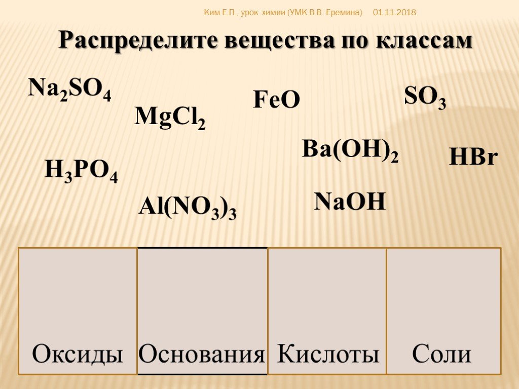 Презентация кислоты соли