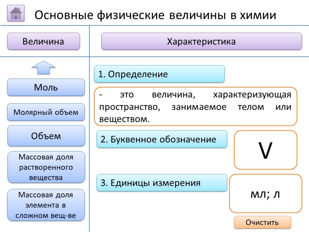 Укажите единицы измерения массовой доли вещества