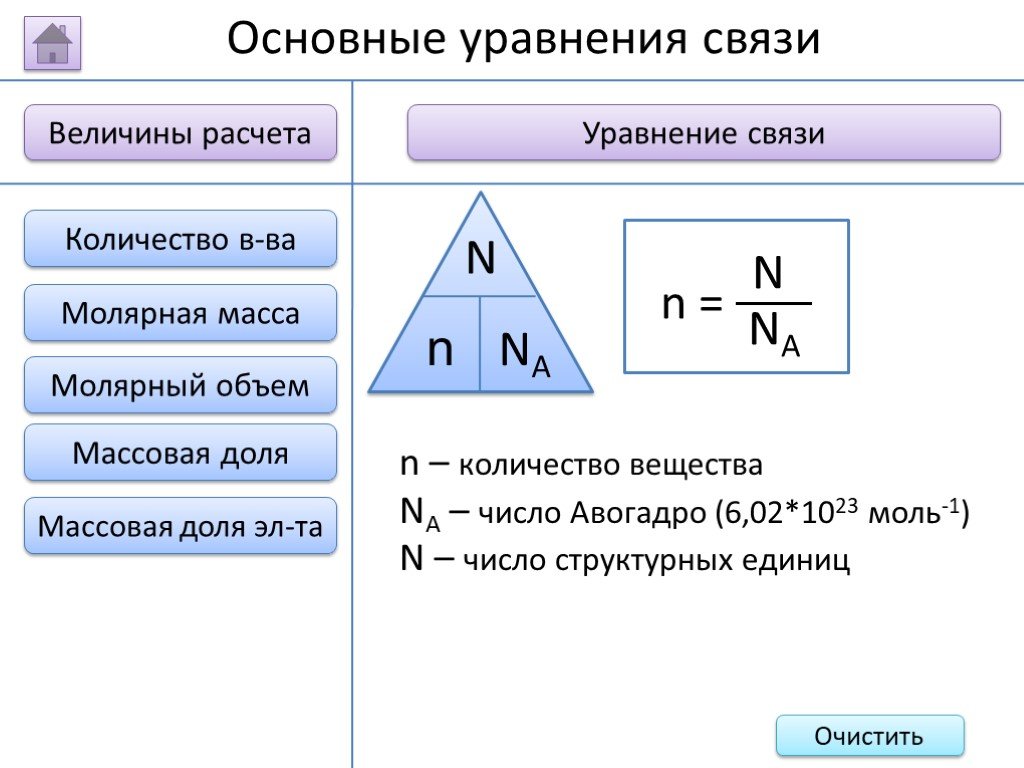 Количество вещества химия 8 класс презентация