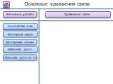 Величины расчета Уравнение связи. Основные уравнения связи. Количество в-ва Массовая доля. Массовая доля эл-та