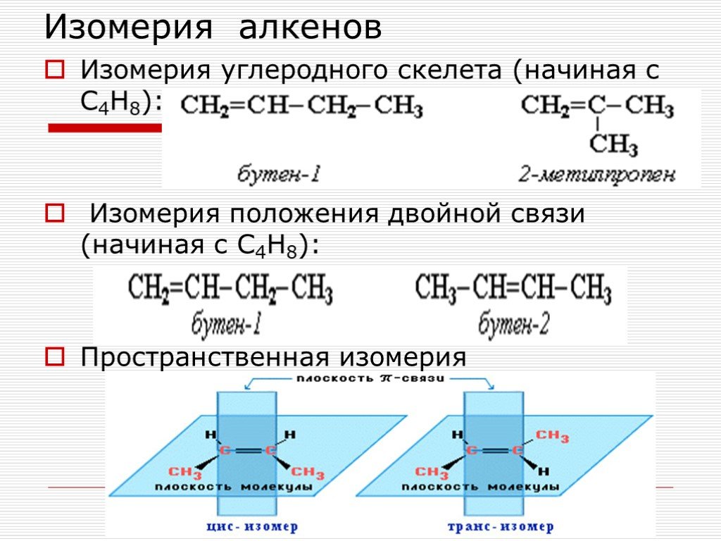 Изомерия реакции. Типы изомерии молекул алкенов. Изомерия углеродного скелета алкенов. Структурная изомерия алкенов. Алкены структурная изомерия.