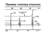 Пример спектра этанола