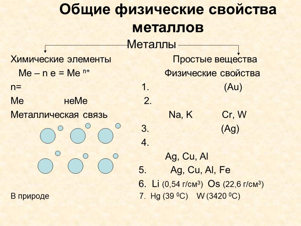 В каком ряду представлены простые вещества металлы