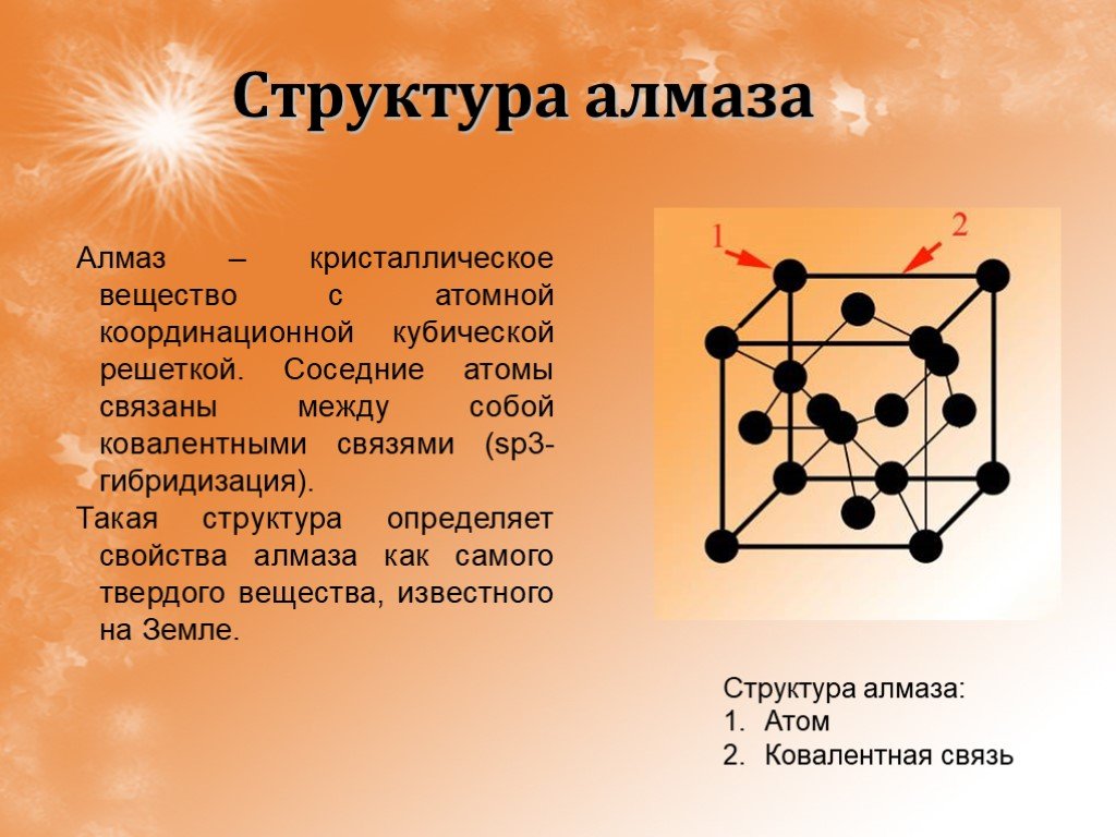 Известно вещество в котором 2 атома. Алмаз графит фуллерен. Алмаз строение кристаллической решетки химия. Алмаз строение кристаллической решетки. Хим структура алмаза.