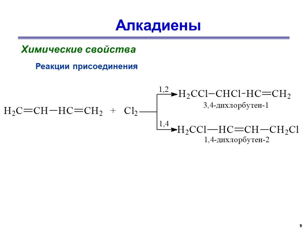Реакции присоединения химия. Реакция присоединения алкадиенов. Алкадиены реакция присоединения. Алкадиены химические свойства реакции. Алкадиены реакции соединения.