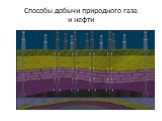 Способы добычи природного газа и нефти