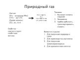 Состав: СН4 – основа(до 95%) С2Н6 – до 2,2% Другие алканы; СО2, N2, H2S. Используется без предварительного разделения. Свойства – соответствуют свойствам метана. Топливо: Высокая теплота сгорания Экологично Удобно добывать, транспортировать, сжигать. Является сырьем: Для получения водорода и сажи Дл