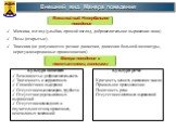 Внешний вид. Манера поведения. Внешний вид. Невербальное поведение. Мимика, взгляд (улыбка, прямой взгляд, доброжелательное выражение лица) Позы (открытые) Такесика (не допускаются: резкие движения, движения большой амплитуды, неритуализированные прикосновения). Манера поведения с посетителями, колл