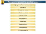 Принципы и ценности служебной этики. Приоритет общественного блага. Честность. Беспристрастность. Ответственность Уважительность Отзывчивость Открытость Инициативность Эффективность Результативность