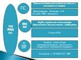 ТН ВЭД РФ ГС КН ЕС ТН ВЭД СНГ. Гармонизированная система описания и кодирования товаров. Комбинированная номенклатура Европейского Экономического Сообщества. Товарная номенклатура внешнеэкономической деятельности Содружества независимых государств. Международная Конвенция о ГС (14 июня 1983 г. Брюсс