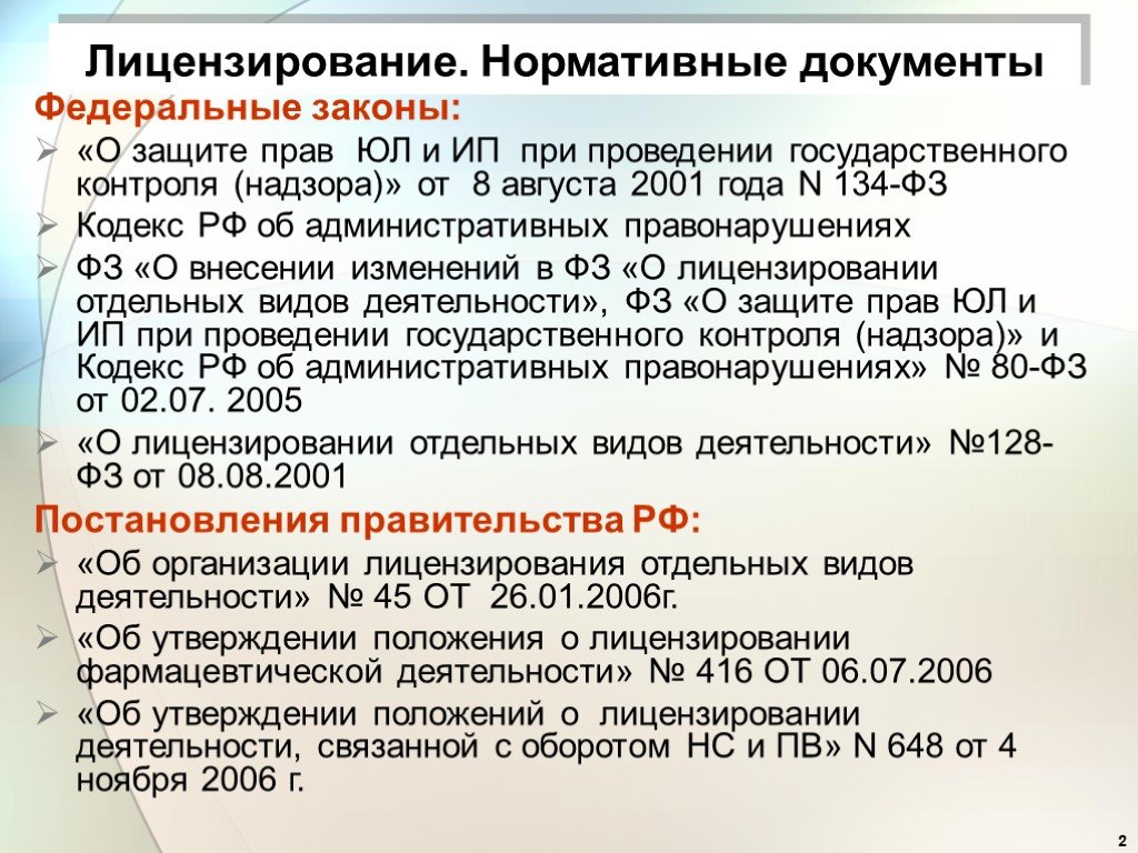 Кодекс 134. Нормативные документы фармацевтической деятельности. Нормативная документация фармацевтической деятельности. Лицензирование фармацевтической деятельности нормативные документы. Документы регламентирующие фармацевтическую деятельность.