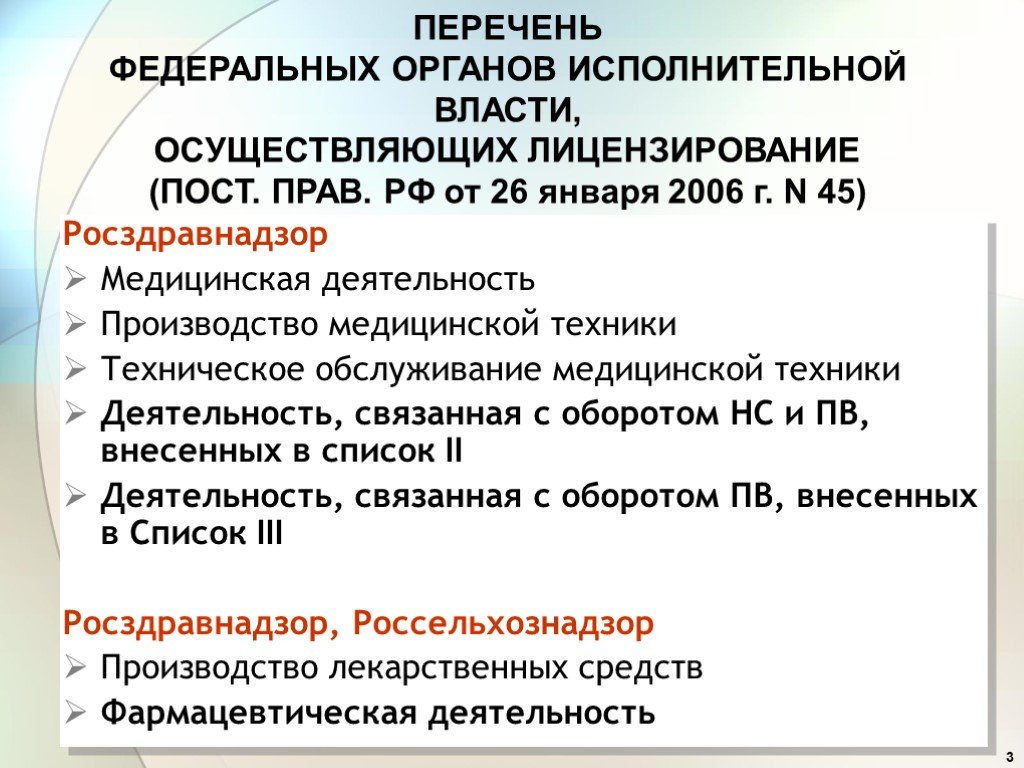 Лицензированный орган. Органы исполнительной власти перечень. Федеральные органы власти перечень. Органы исполнительной власти осуществляющие лицензирование. Перечень органов исполнительной власти РФ.