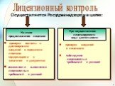 Осуществляется Росздравнадзором в целях: Лицензионный контроль. проверки полноты и достоверности сведений о соискателе лицензии, содержащихся в заявлении и документах возможности выполнения лицензионных требований и условий. проверки сведений о лицензиате соблюдения лицензионных требований и условий