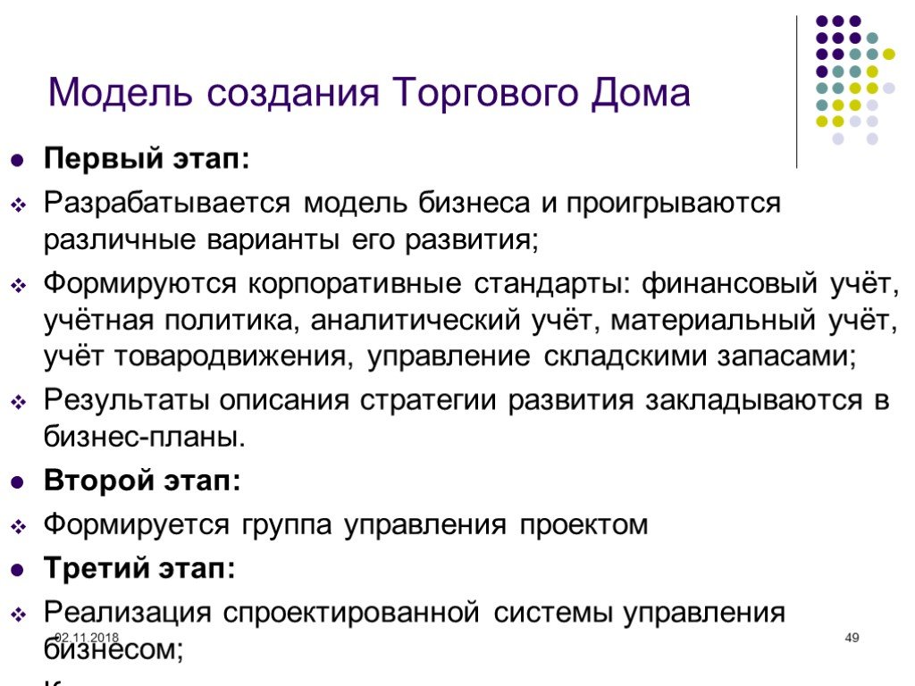 Создать торговый. Схема создания торгового дома. План создания торгового дома. Модели создания торгового дома. Этапы создания торгового бизнеса.