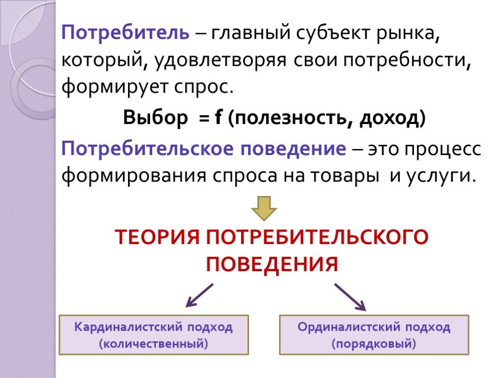 Теория стоимости. Предпочтения потребителя и полезность. Потребительский выбор и спрос. Потребительские предпочтения и предельная полезность. Предпочтения в экономике это.