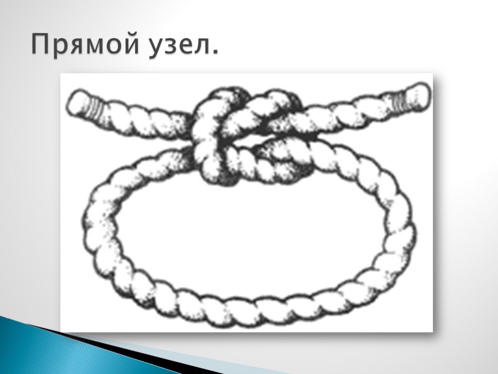 Прямой узел. Прямой узел с контрольными узлами. Прямой узел рисунок. Прямой узел через петлю.