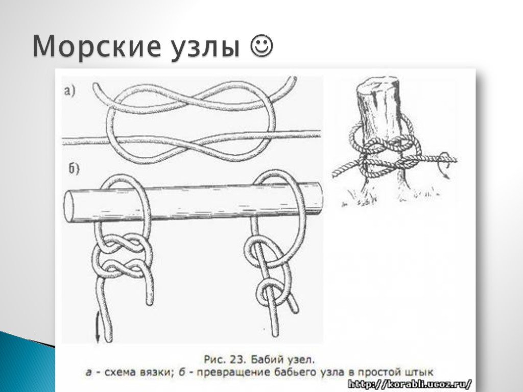 Как завязать узел на веревке схема. Рыбацкий штык/якорный узел. Морские узлы схема. Швартовый узел схема. Бабий узел и морской узел.