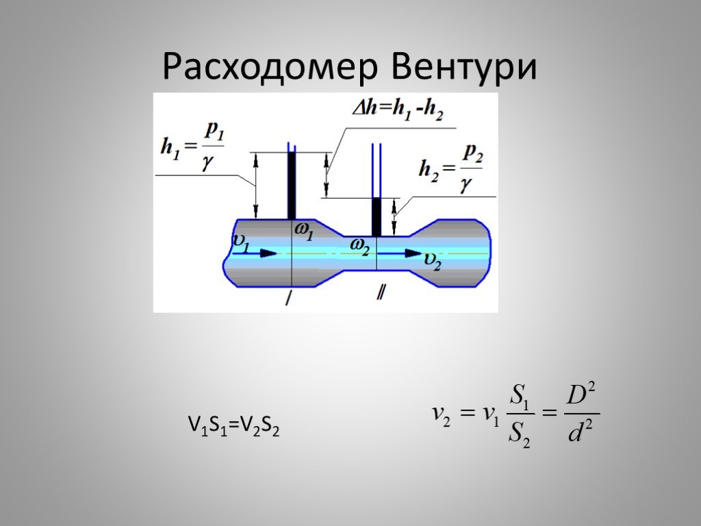 Схема расходомер вентури