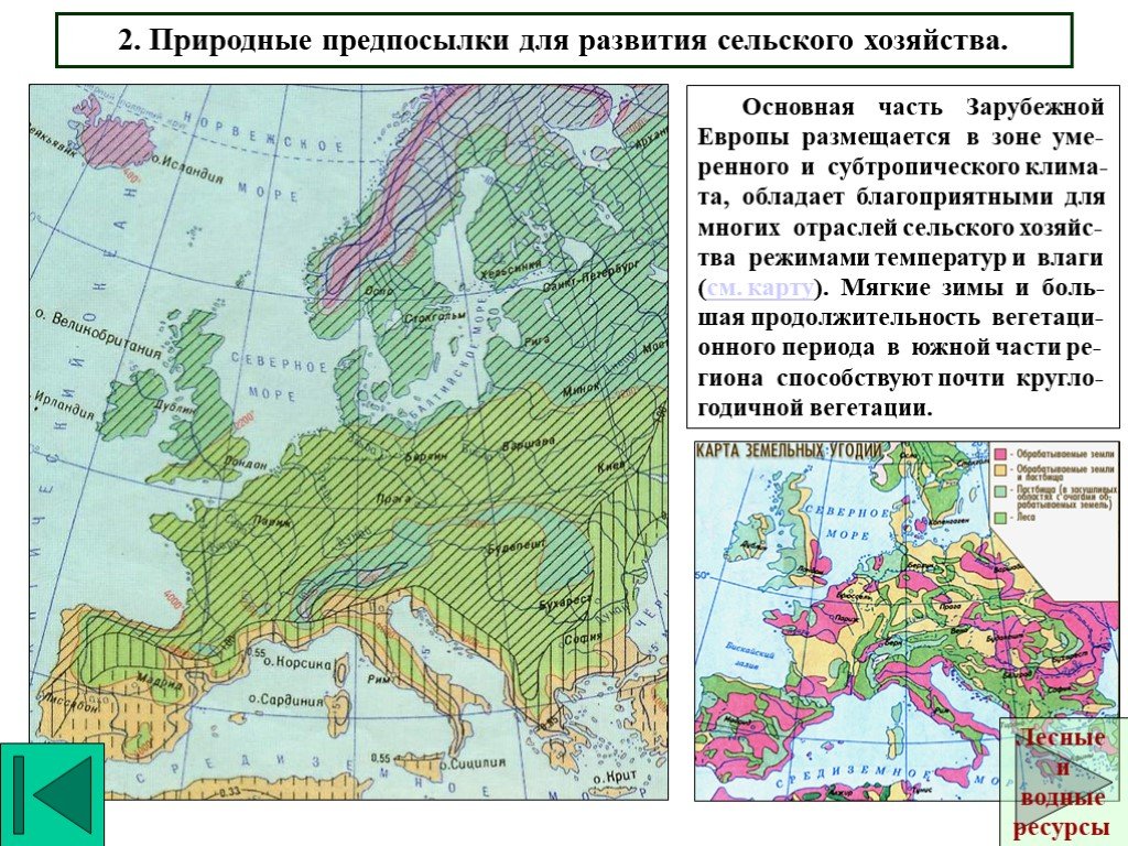 Ресурсы карта европы