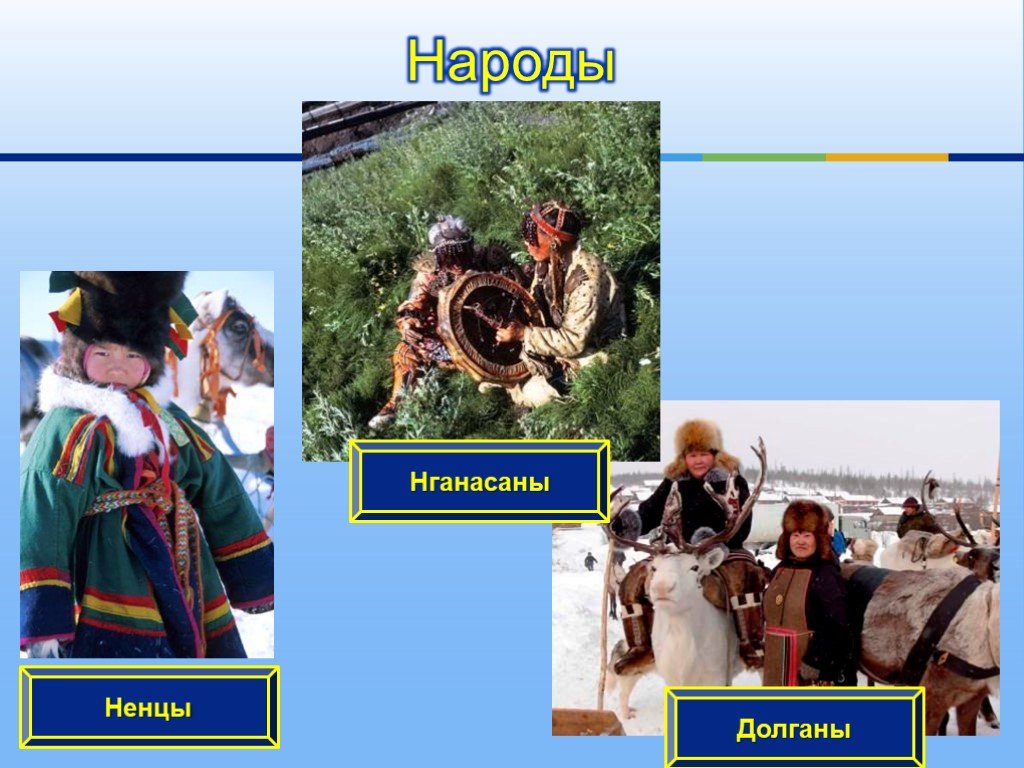Население восточной сибири народы