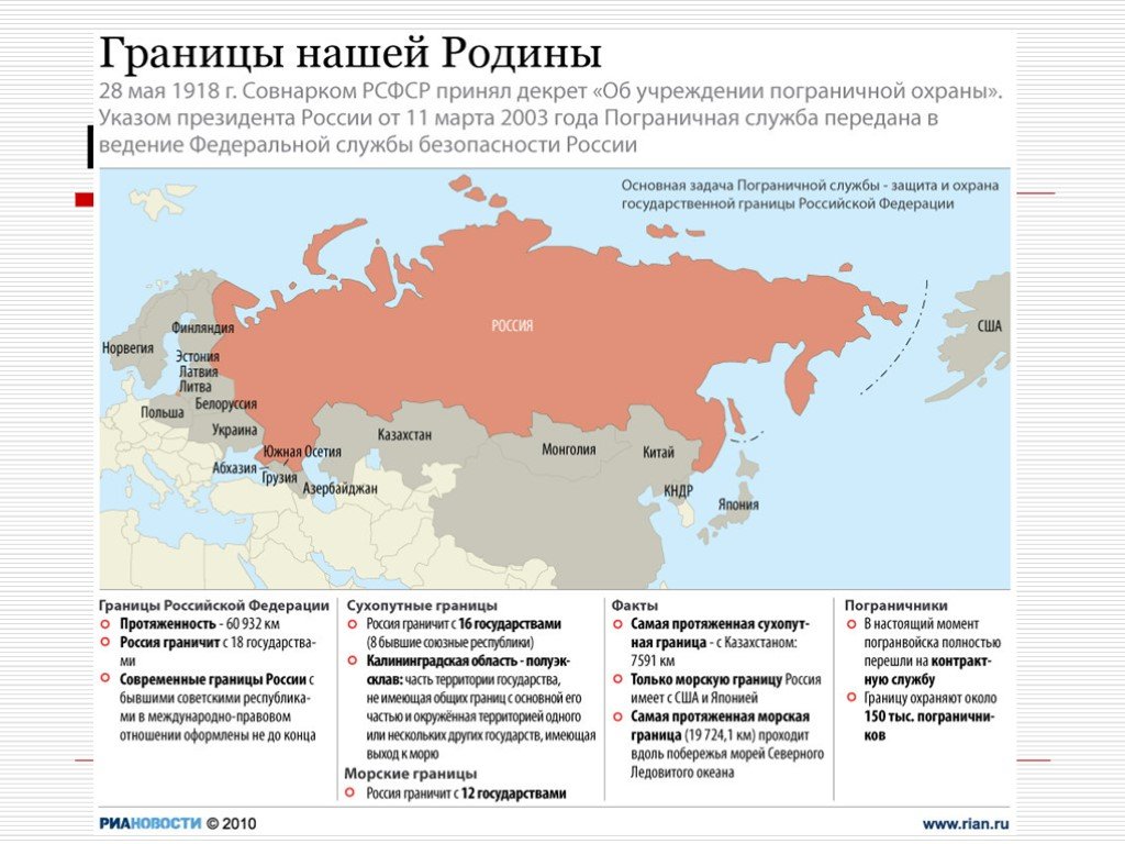 Самая короткая граница страны с россией