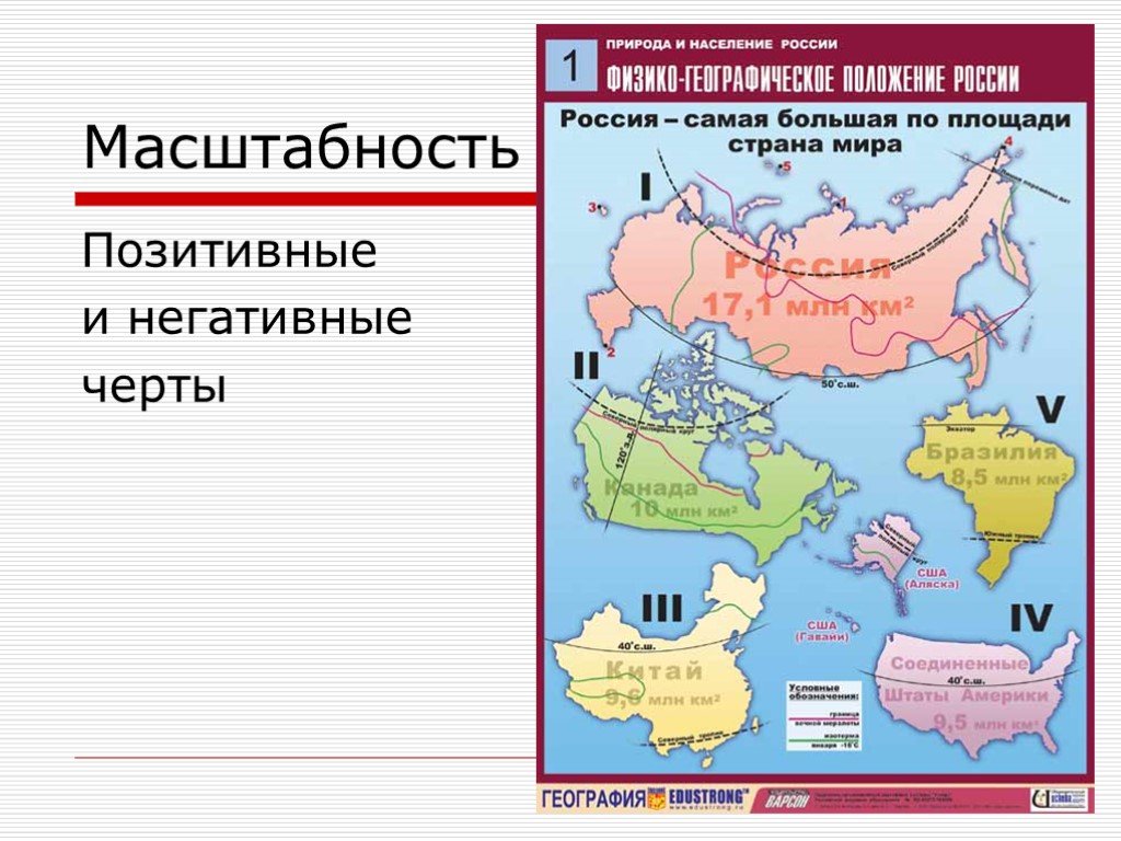 Форма административного устройства австралии