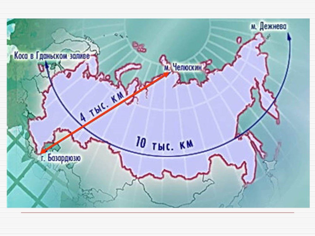 Крайняя западная точка тихого океана. Крайние точки РФ на карте. Крайние точки России на карте. Протяженность территории России. Протяженность России с Запада на Восток.