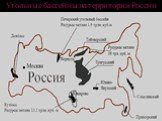 Угольные бассейны на территории России