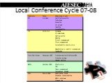 Local Conference Cycle 07-08
