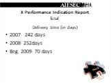 X Performance Indication Report Total. 2007- 242 days 2008- 252days Beg. 2009- 70 days. Delivery time (in days)