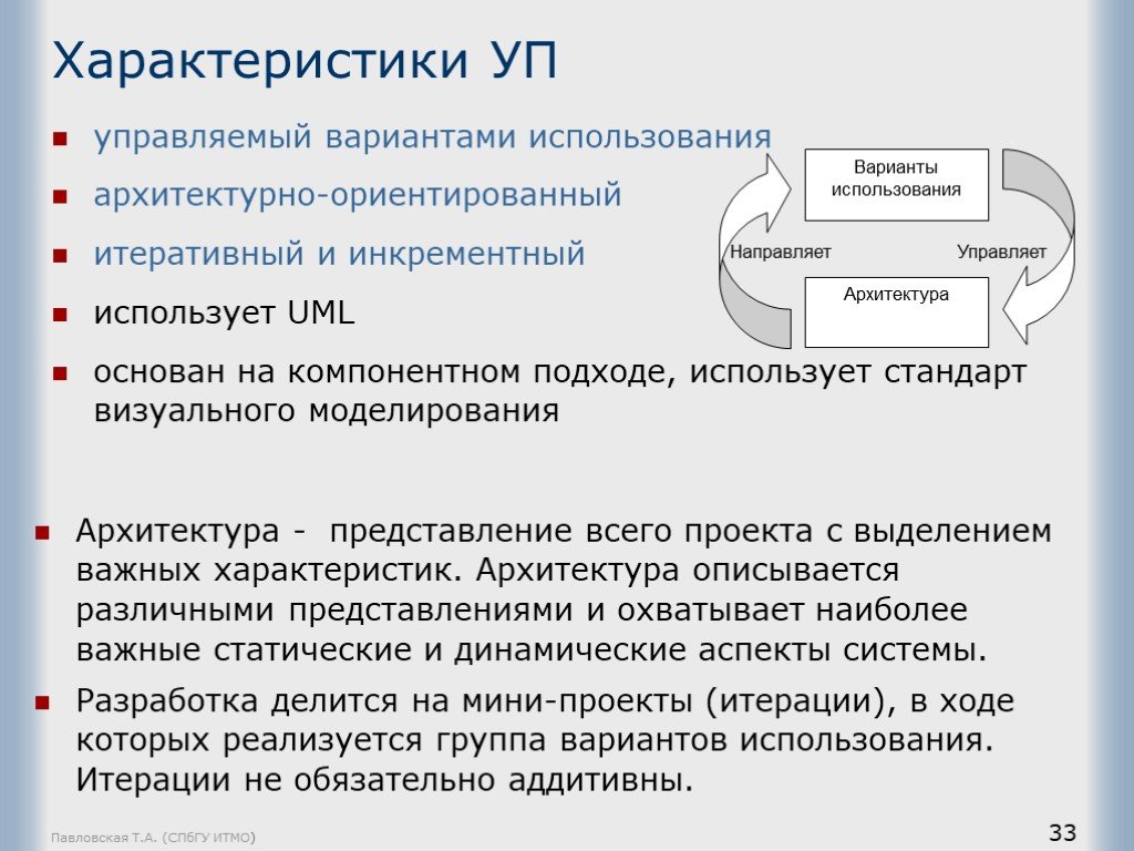 Иное использование чем указано. Компонентный подход в программировании. Итеративно-Инкрементальный подход. Компонентный подход к программированию тест. Визуальное моделирование в программирование.