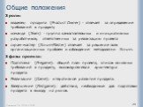 Общие положения. 3 роли: владелец продукта (Product Owner) - отвечает за определение требований к продукту команда (Team) - группа самостоятельных и инициативных разработчиков, ответственных за реализацию проекта скрам-мастер (ScrumMaster) отвечает за решение всех организационных проблем и соблюдени