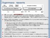 Подготовка проекта. PjM уточняет план проекта, назначает команду разработчиков, организует взаимодействие с другими отделами (документация, локализация, поддержка пользователей, технические тренинги и т.д.) PdM и SWA составляют список требований к программному продукту (Stakeholder Requirements): Фу