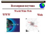 Всемирная паутина. World Wide Web WWW Web
