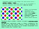 Люминофор наносится в виде наборов точек трёх основных цветов — красного, зелёного и синего. Эти цвета называют основными, потому что их сочетаниями (в различных пропорциях) можно представить любой цвет спектра. Наборы точек люминофора располагаются по треугольным триадам. Триада образует пиксел — т